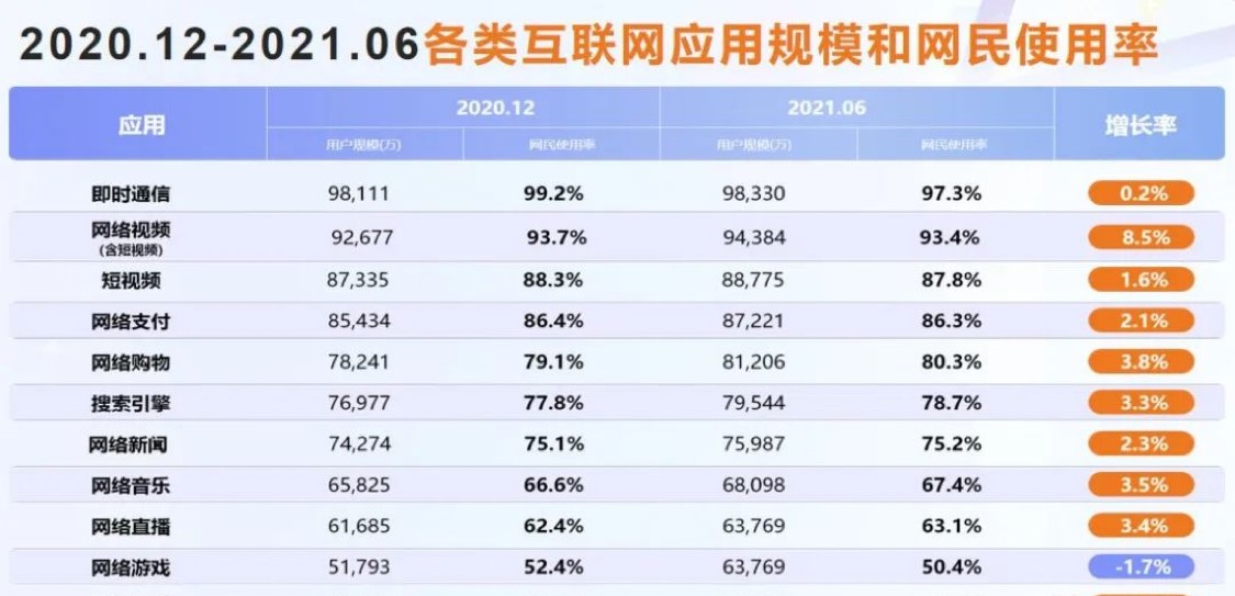 西藏【全域霸屏】抖音SEO搜索优化价值_2022年企业营销利器_抖音SEO关键词排名问题汇总